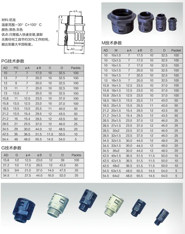 (進口型)波紋軟管接頭