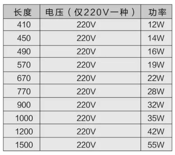 TLED三排工作燈.jpg